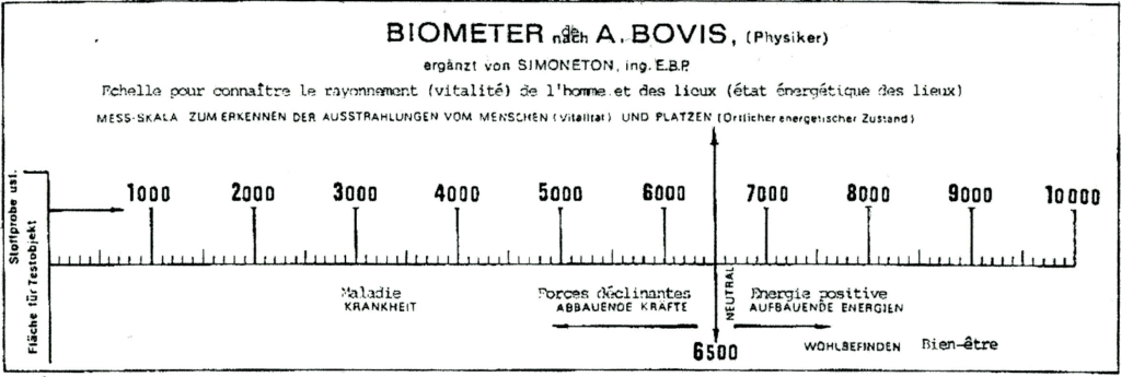 bovis skala - Schungit Shop