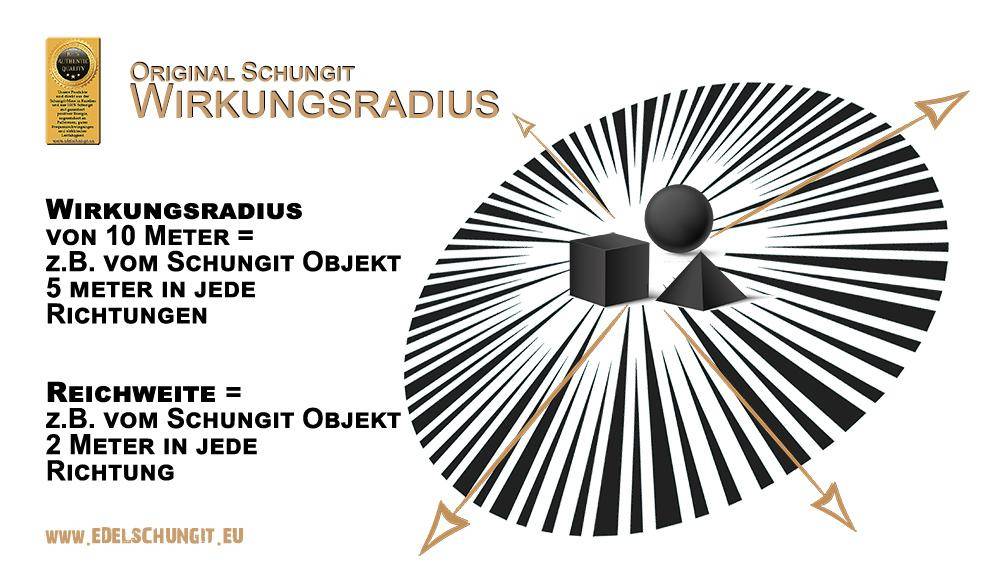 Wirkungsradius Schungit - Würfel, Kugel, Pyramide