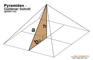 Pyramide goldener Schnitt
