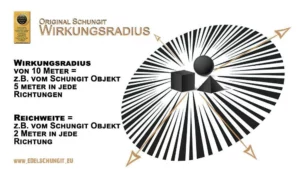 wirkungsradius schungit pyramide, kugel, würfel