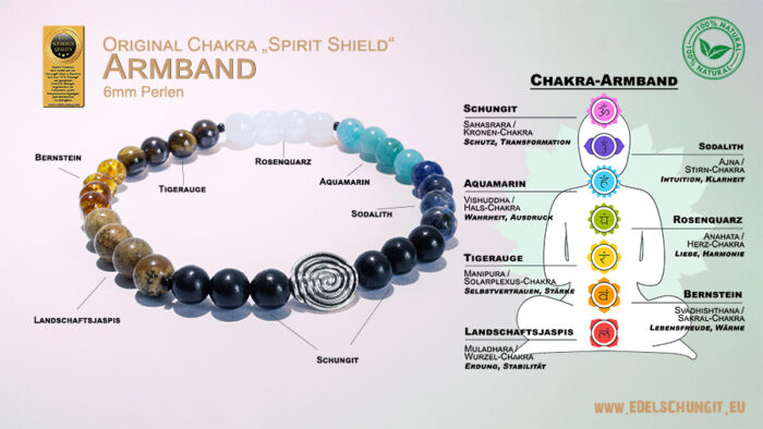 chakra armband - schungit armband 6mm